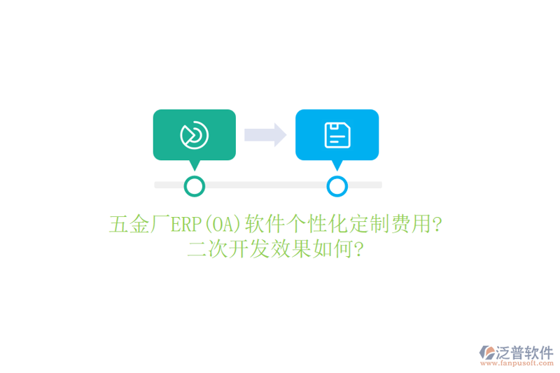如何明智地选择郑州软件开发服务