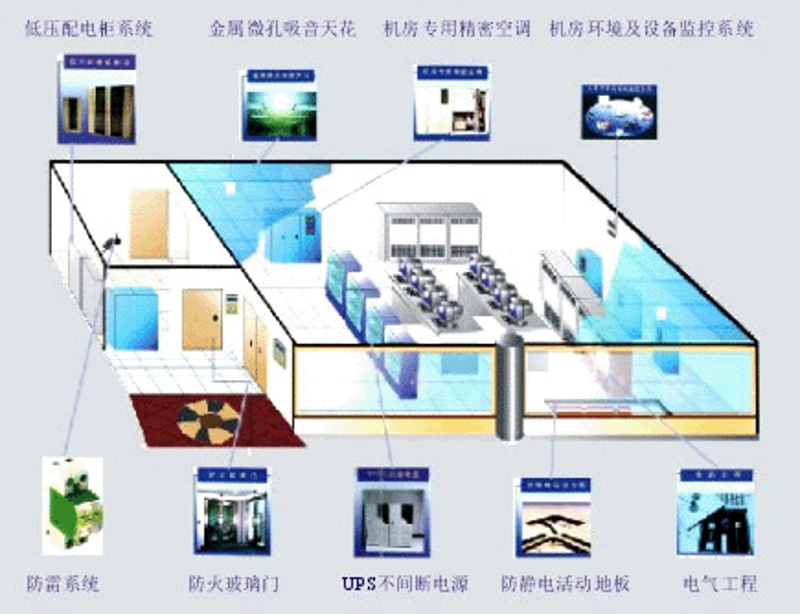 企业管理软件:数字化转型的加速器