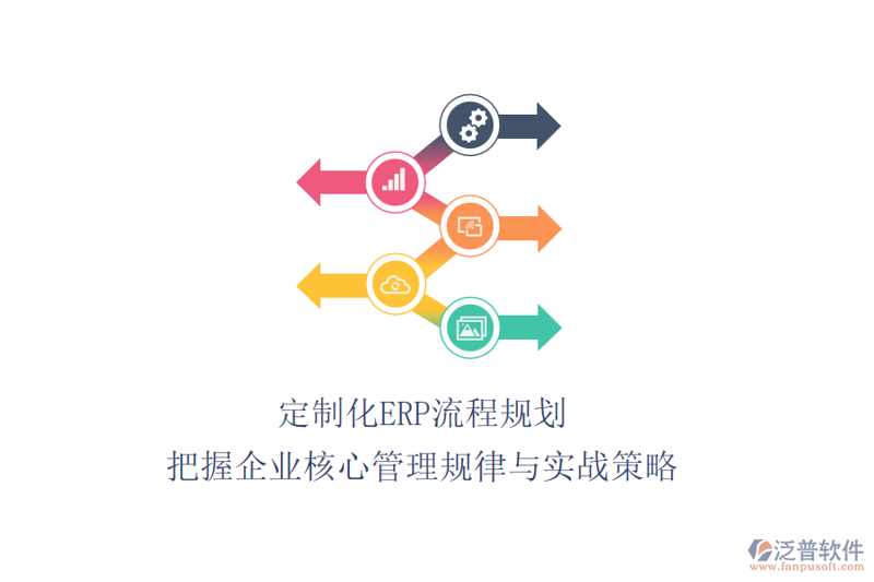 ERP定制:企业数字化转型的得力助手